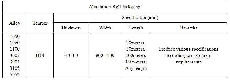 Specification